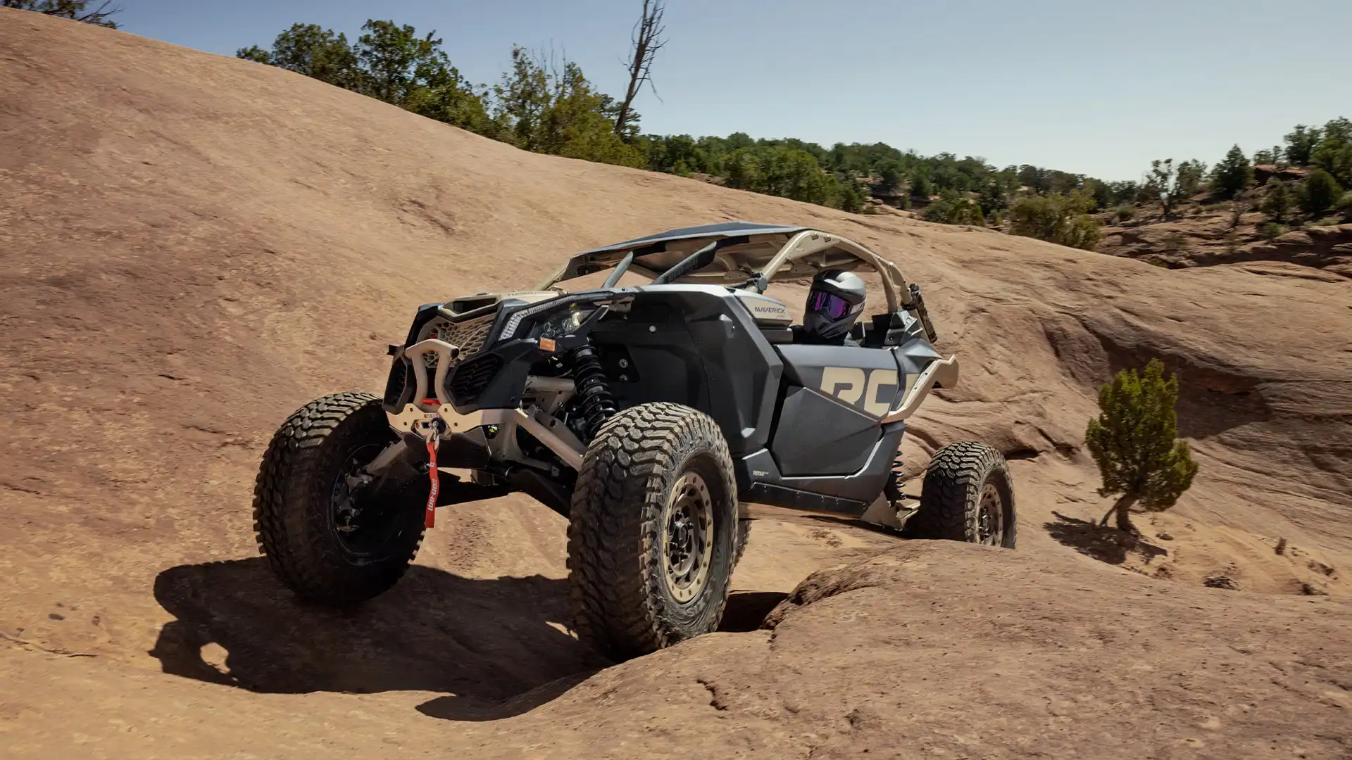Powersports financing